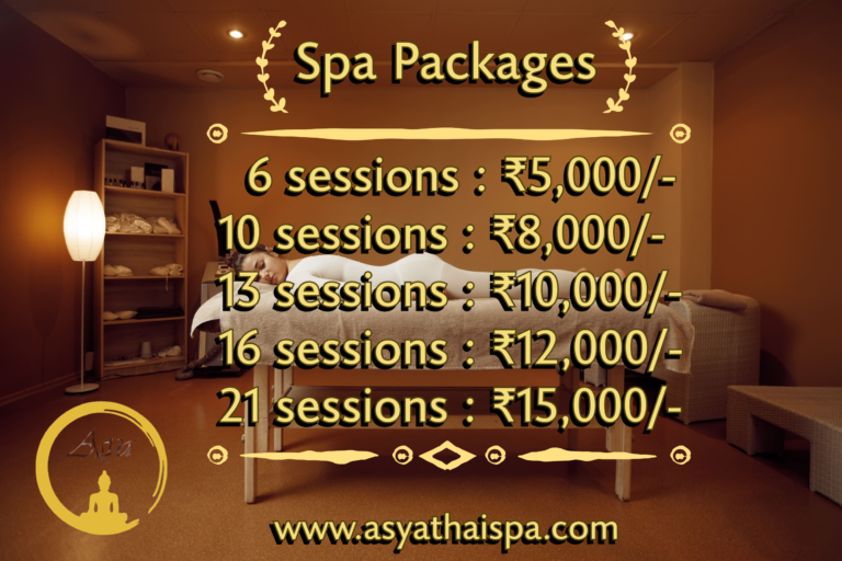 Best Spa Packages for Residents of HSR Layout